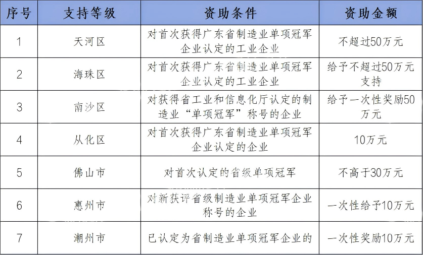 企業(yè)微信截圖_17522165626110(1).png